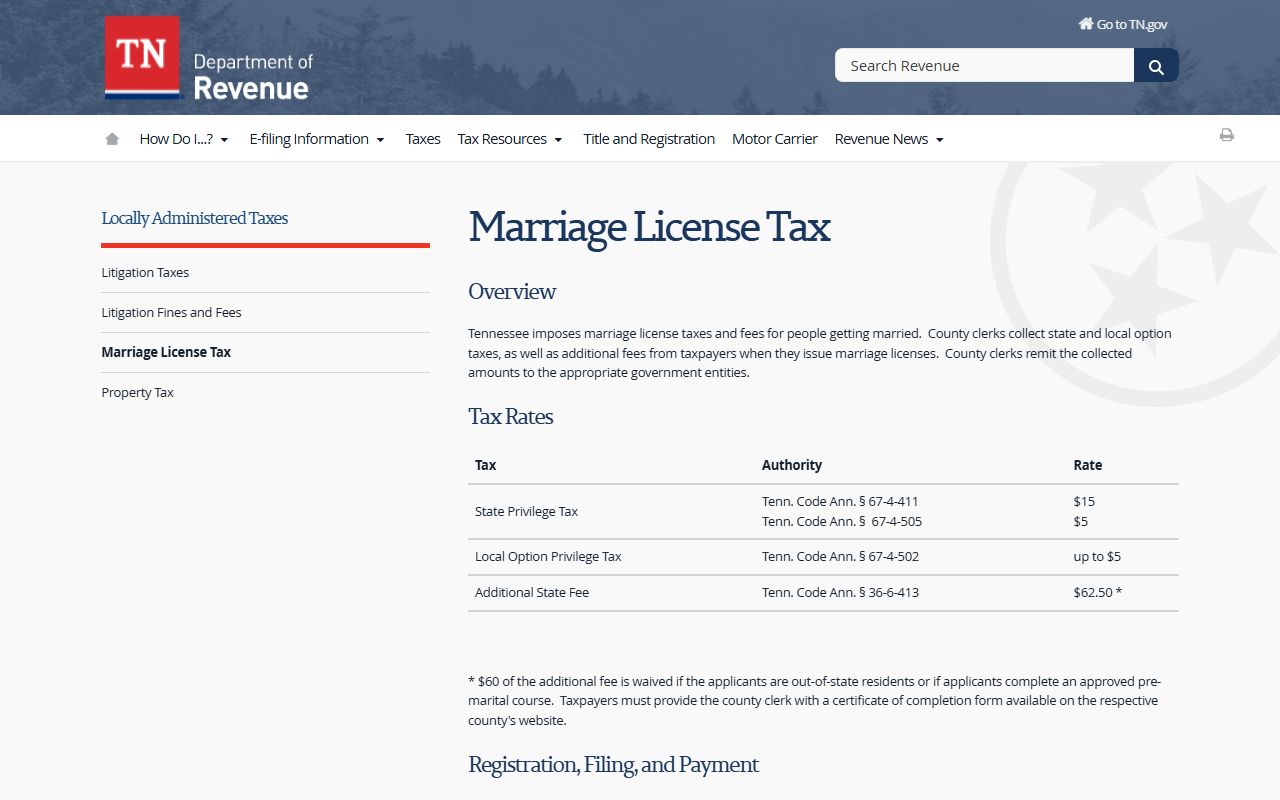 Davidson County marriage records Tennessee marriage license tax page